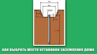 Как выбрать место установки заземления дома