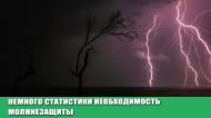 Немного статистики необходимость молниезащиты