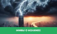 Мифы о молниях: верить или проверять?