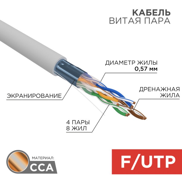 Товар