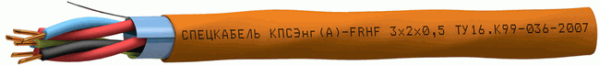 Категория